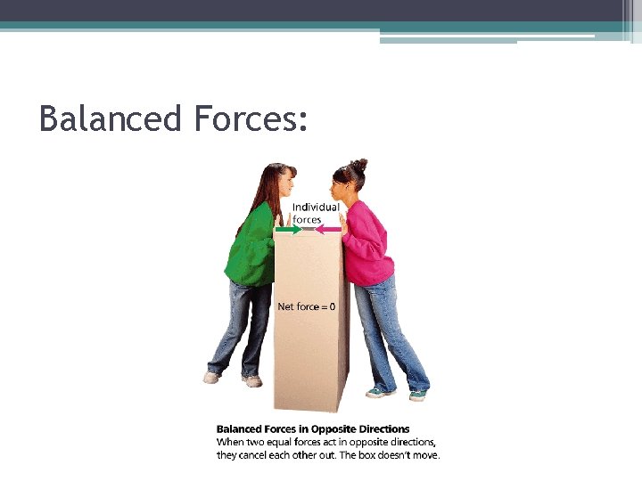 Balanced Forces: 