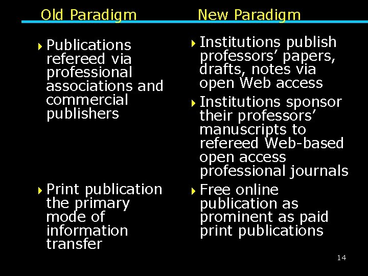 Old Paradigm 4 Publications refereed via professional associations and commercial publishers 4 Print publication