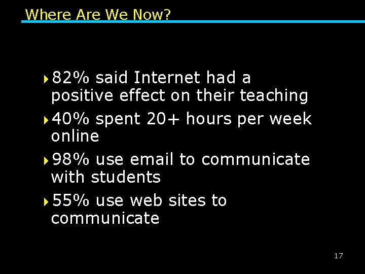 Where Are We Now? 482% said Internet had a positive effect on their teaching