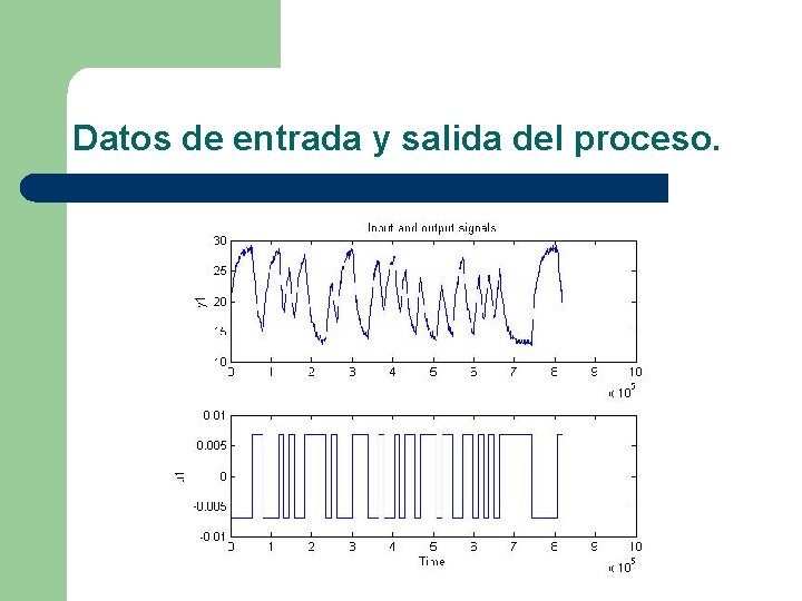 Datos de entrada y salida del proceso. 