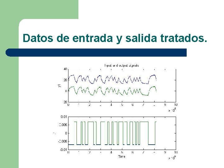 Datos de entrada y salida tratados. 