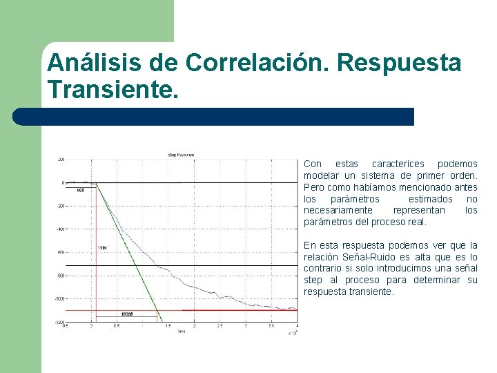 Análisis de Correlación. Respuesta Transiente. Con estas caracterices podemos modelar un sistema de primer