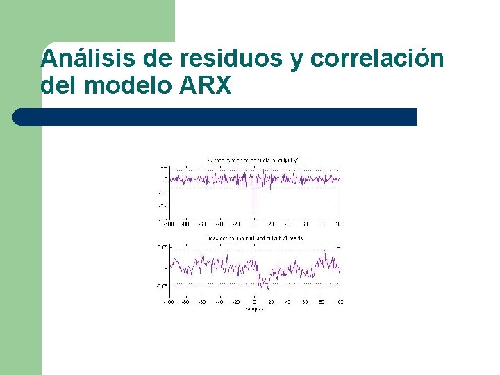 Análisis de residuos y correlación del modelo ARX 