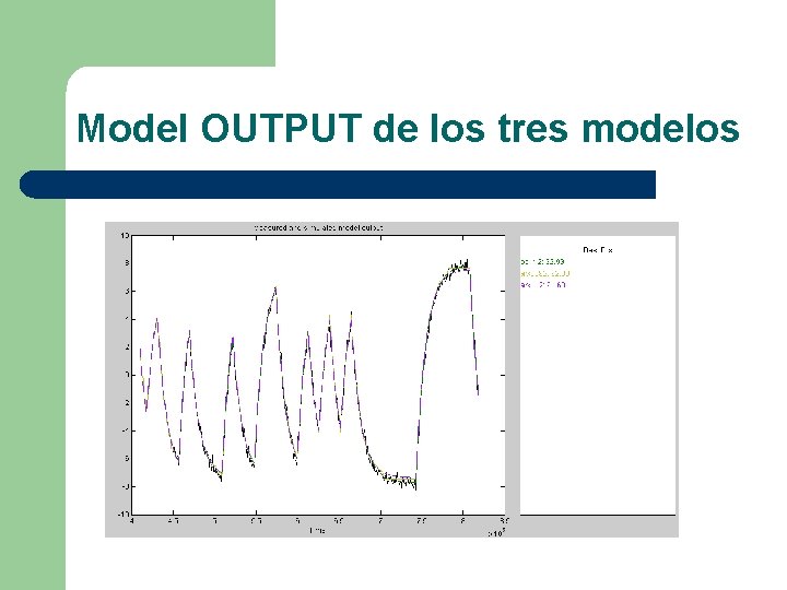 Model OUTPUT de los tres modelos 