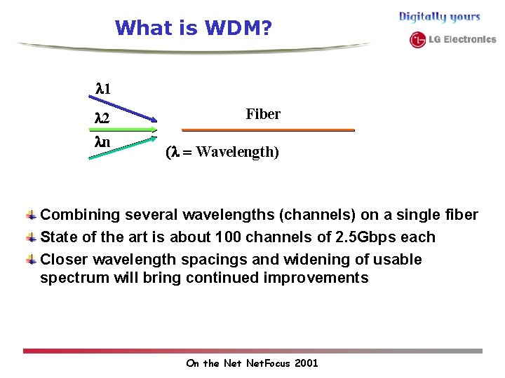 What is WDM? l 1 l 2 ln Fiber (l = Wavelength) Combining several What is WDM? l 1 l 2 ln Fiber (l = Wavelength) Combining several