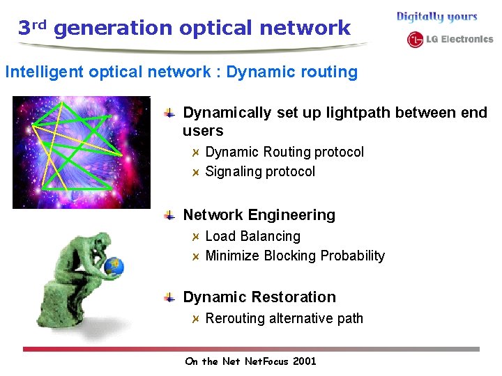 3 rd generation optical network Intelligent optical network : Dynamic routing Dynamically set up 3 rd generation optical network Intelligent optical network : Dynamic routing Dynamically set up