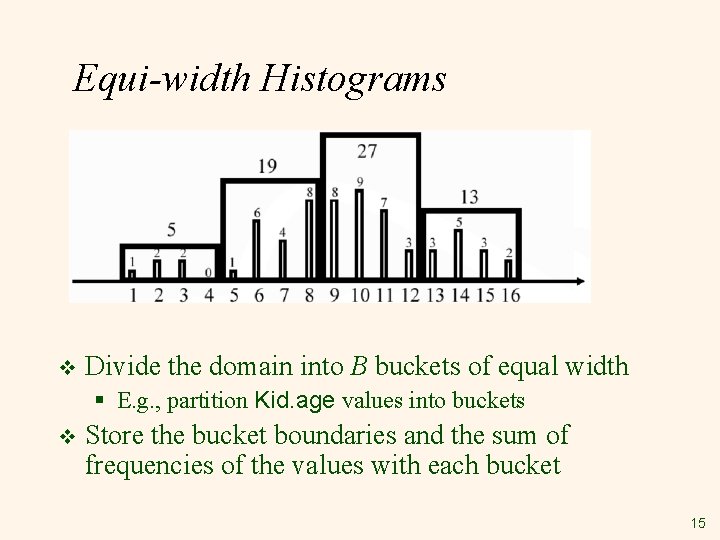 Equi-width Histograms v Divide the domain into B buckets of equal width § E.