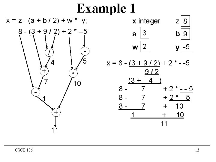 Example 1 x = z - (a + b / 2) + w *