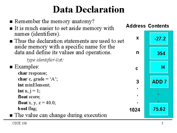 Data Declaration Remember the memory anatomy? Address Contents n It is much easier to