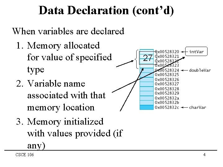 Data Declaration (cont’d) When variables are declared 1. Memory allocated for value of specified