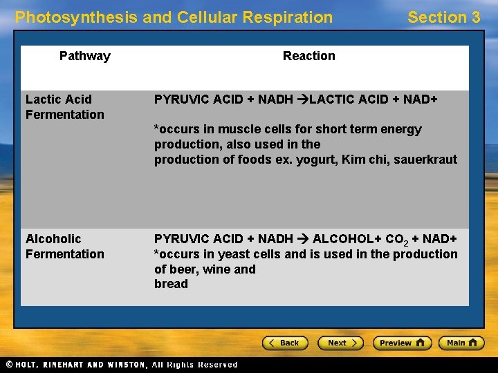 Photosynthesis and Cellular Respiration Pathway Lactic Acid Fermentation Section 3 Reaction PYRUVIC ACID +