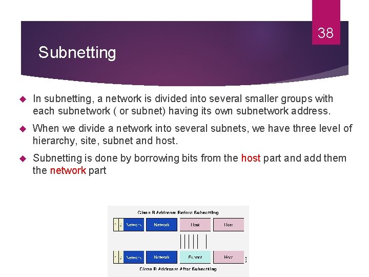 38 Subnetting In subnetting, a network is divided into several smaller groups with each