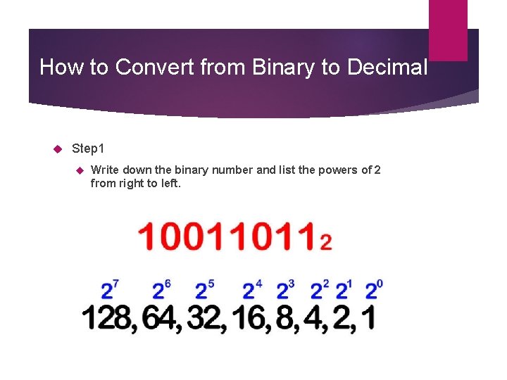 How to Convert from Binary to Decimal Step 1 Write down the binary number