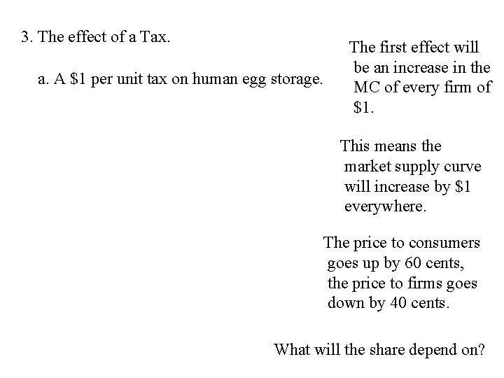 3. The effect of a Tax. a. A $1 per unit tax on human