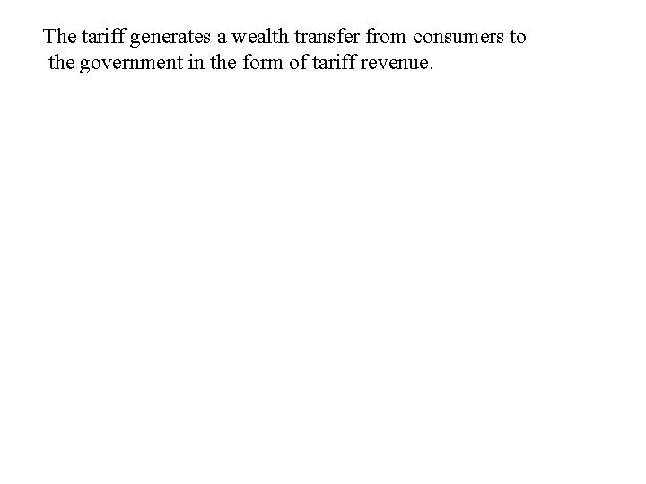 The tariff generates a wealth transfer from consumers to the government in the form