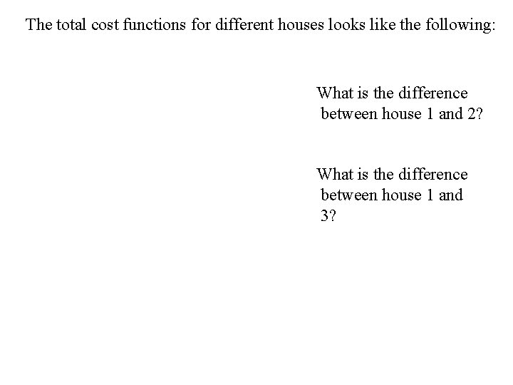 The total cost functions for different houses looks like the following: What is the