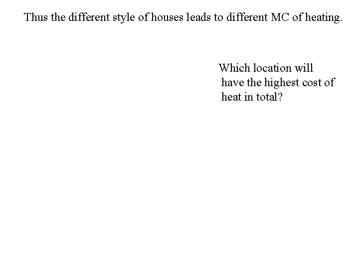 Thus the different style of houses leads to different MC of heating. Which location