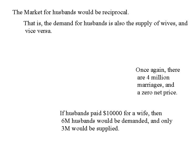 The Market for husbands would be reciprocal. That is, the demand for husbands is
