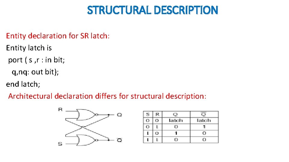 STRUCTURAL DESCRIPTION Entity declaration for SR latch: Entity latch is port ( s ,