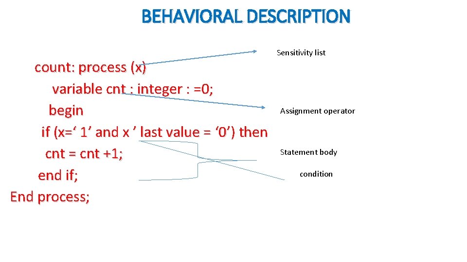 BEHAVIORAL DESCRIPTION count: process (x) variable cnt : integer : =0; begin if (x=‘