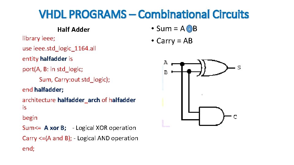 VHDL PROGRAMS – Combinational Circuits Half Adder library ieee; use ieee. std_logic_1164. all entity