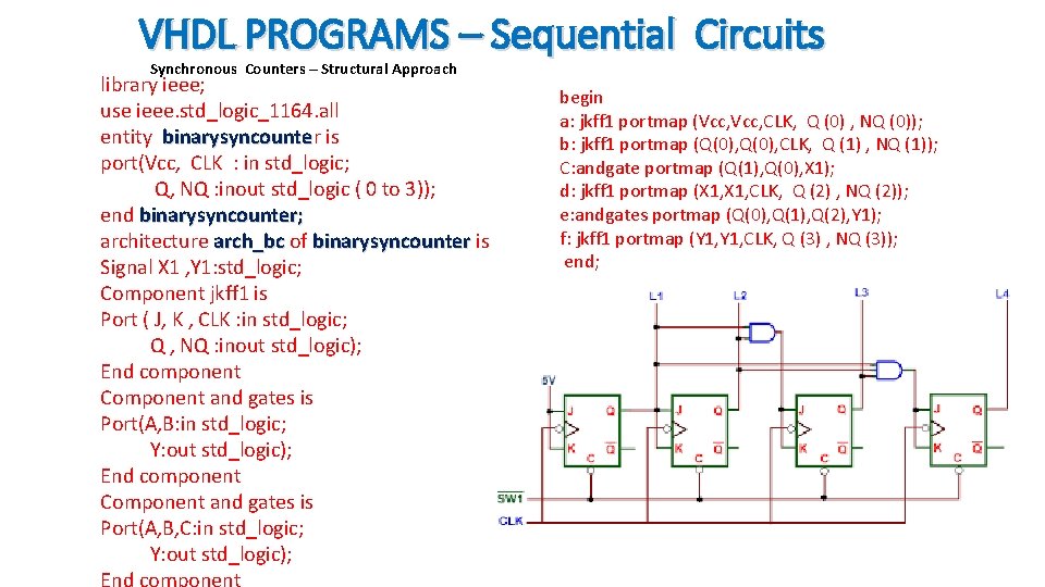 VHDL PROGRAMS – Sequential Circuits Synchronous Counters – Structural Approach library ieee; use ieee.