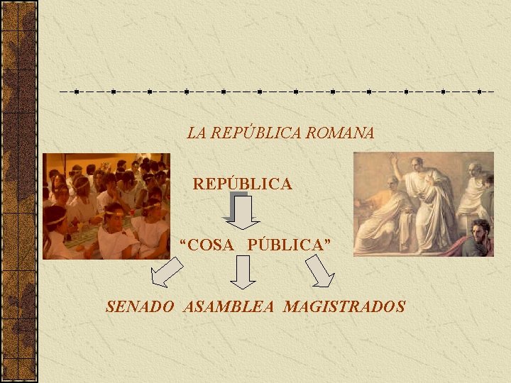  LA REPÚBLICA ROMANA REPÚBLICA “COSA PÚBLICA” SENADO ASAMBLEA MAGISTRADOS 