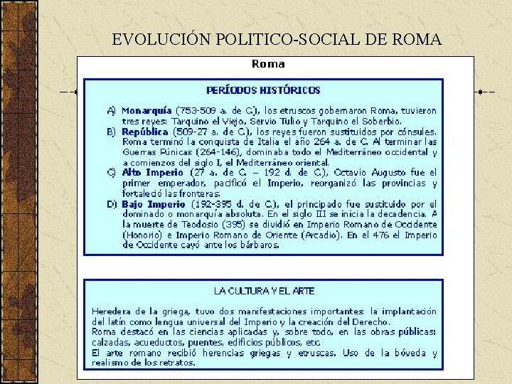 EVOLUCIÓN POLITICO-SOCIAL DE ROMA 