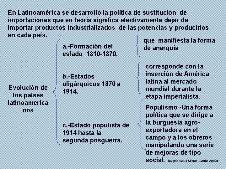 En Latinoamérica se desarrolló la política de sustitución de importaciones que en teoría significa