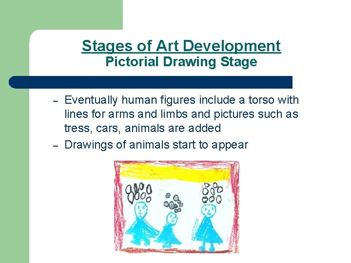 Stages of Art Development Pictorial Drawing Stage – – Eventually human figures include a