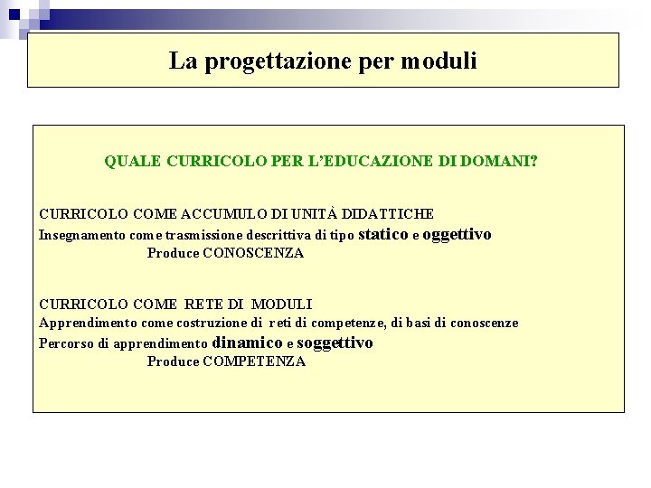 La progettazione per moduli QUALE CURRICOLO PER L’EDUCAZIONE DI DOMANI? CURRICOLO COME ACCUMULO DI