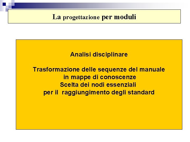 La progettazione per moduli Analisi disciplinare Trasformazione delle sequenze del manuale in mappe di