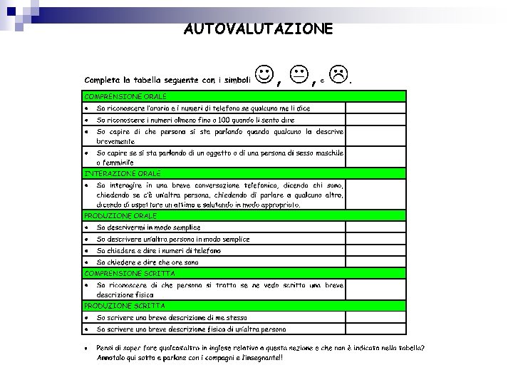 AUTOVALUTAZIONE 