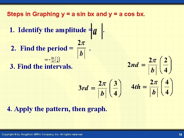 Steps in Graphing y = a sin bx and y = a cos bx.