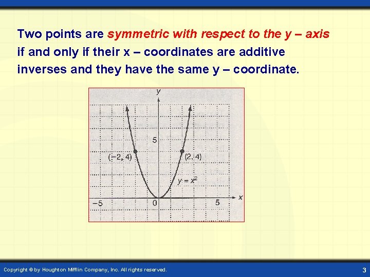 Two points are symmetric with respect to the y – axis if and only