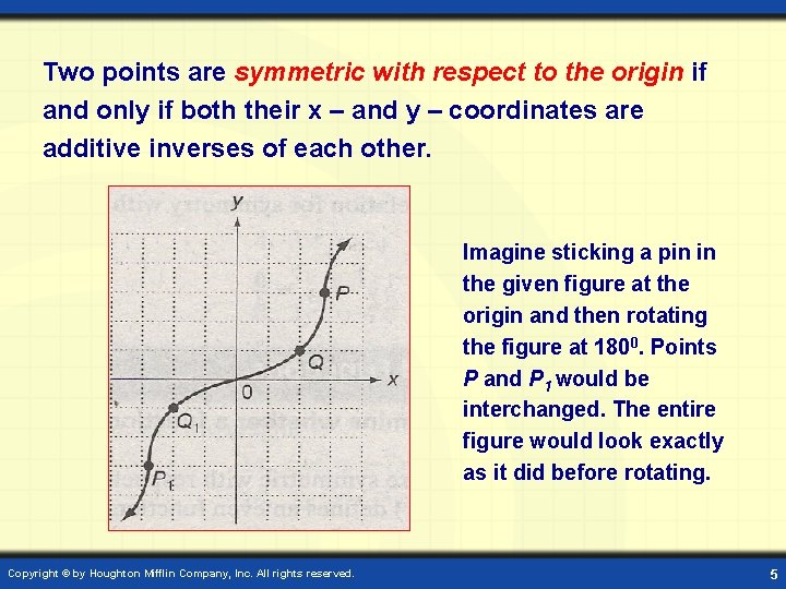 Two points are symmetric with respect to the origin if and only if both