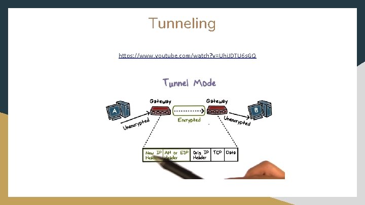 Tunneling https: //www. youtube. com/watch? v=Uhi. JDTU 6 s. GQ 