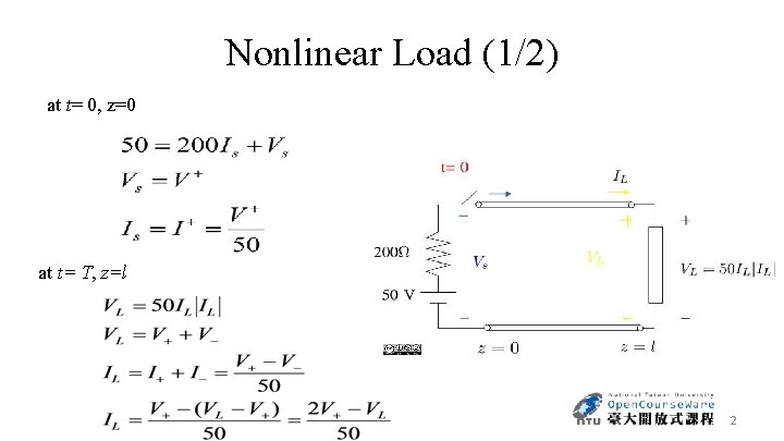 Nonlinear Load (1/2) at t= 0, z=0 at t= T, z=l 2 