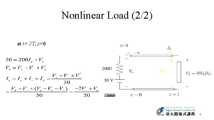 Nonlinear Load (2/2) at t= 2 T, z=0 3 