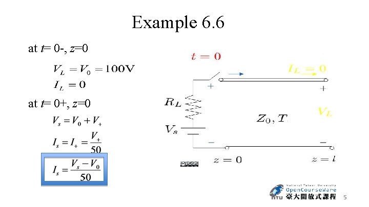 Example 6. 6 at t= 0 -, z=0 at t= 0+, z=0 5 