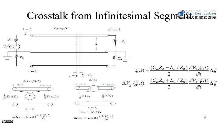 Crosstalk from Infinitesimal Segment 9 