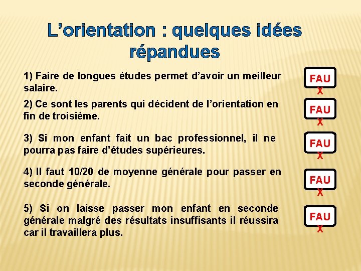 L’orientation : quelques idées répandues 1) Faire de longues études permet d’avoir un meilleur L’orientation : quelques idées répandues 1) Faire de longues études permet d’avoir un meilleur