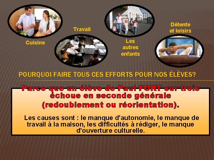 Détente et loisirs Travail Cuisine Les autres enfants POURQUOI FAIRE TOUS CES EFFORTS POUR Détente et loisirs Travail Cuisine Les autres enfants POURQUOI FAIRE TOUS CES EFFORTS POUR