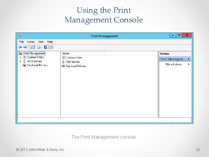 Using the Print Management Console The Print Management console © 2013 John Wiley &