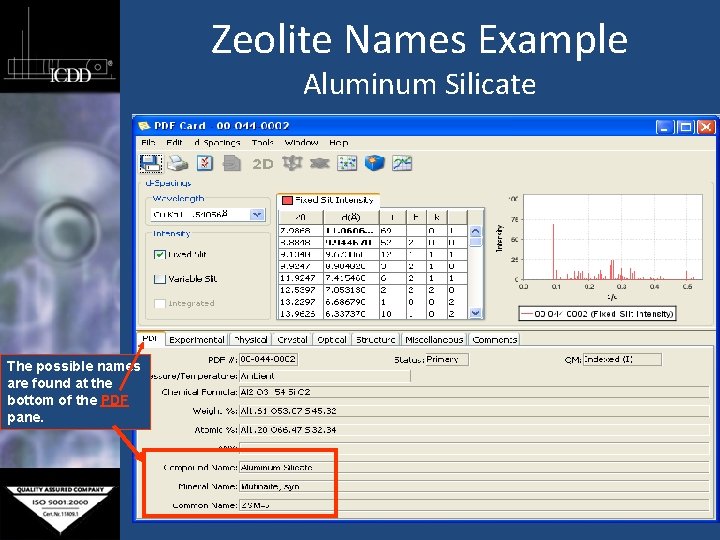 Zeolite Names Example Aluminum Silicate The possible names are found at the bottom of