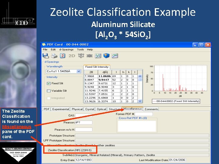 Zeolite Classification Example Aluminum Silicate [Al 2 O 3 * 54 Si. O 2]