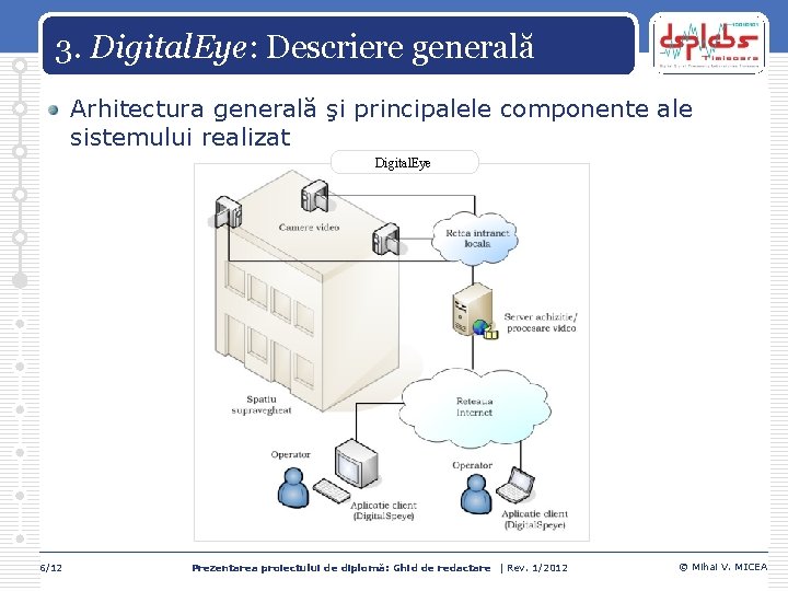 3. Digital. Eye: Descriere generală Arhitectura generală şi principalele componente ale sistemului realizat Digital.