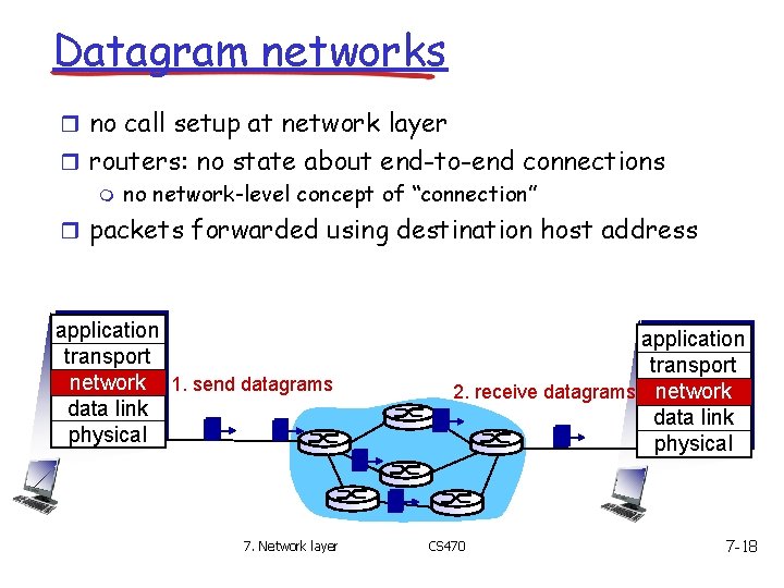 Datagram networks r no call setup at network layer r routers: no state about Datagram networks r no call setup at network layer r routers: no state about