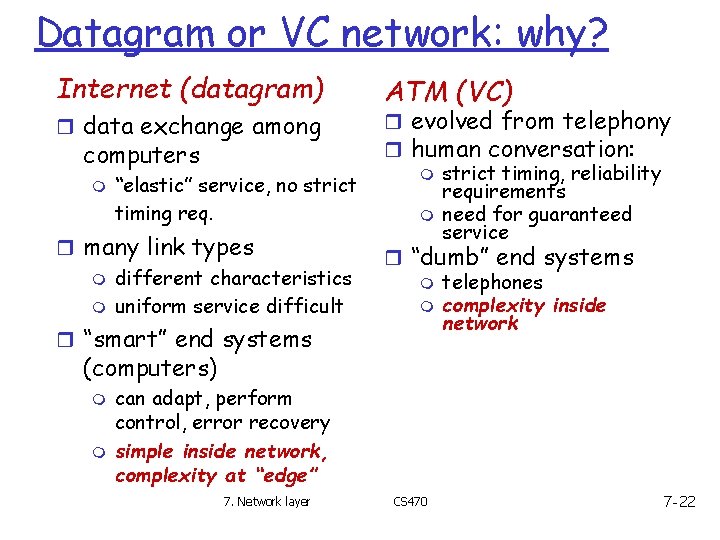 Datagram or VC network: why? Internet (datagram) r data exchange among computers m “elastic” Datagram or VC network: why? Internet (datagram) r data exchange among computers m “elastic”