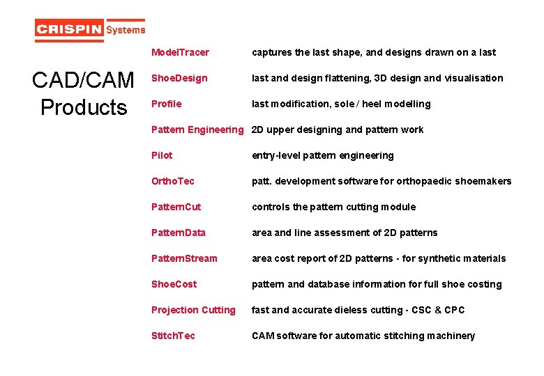 CAD/CAM Products Model. Tracer captures the last shape, and designs drawn on a last